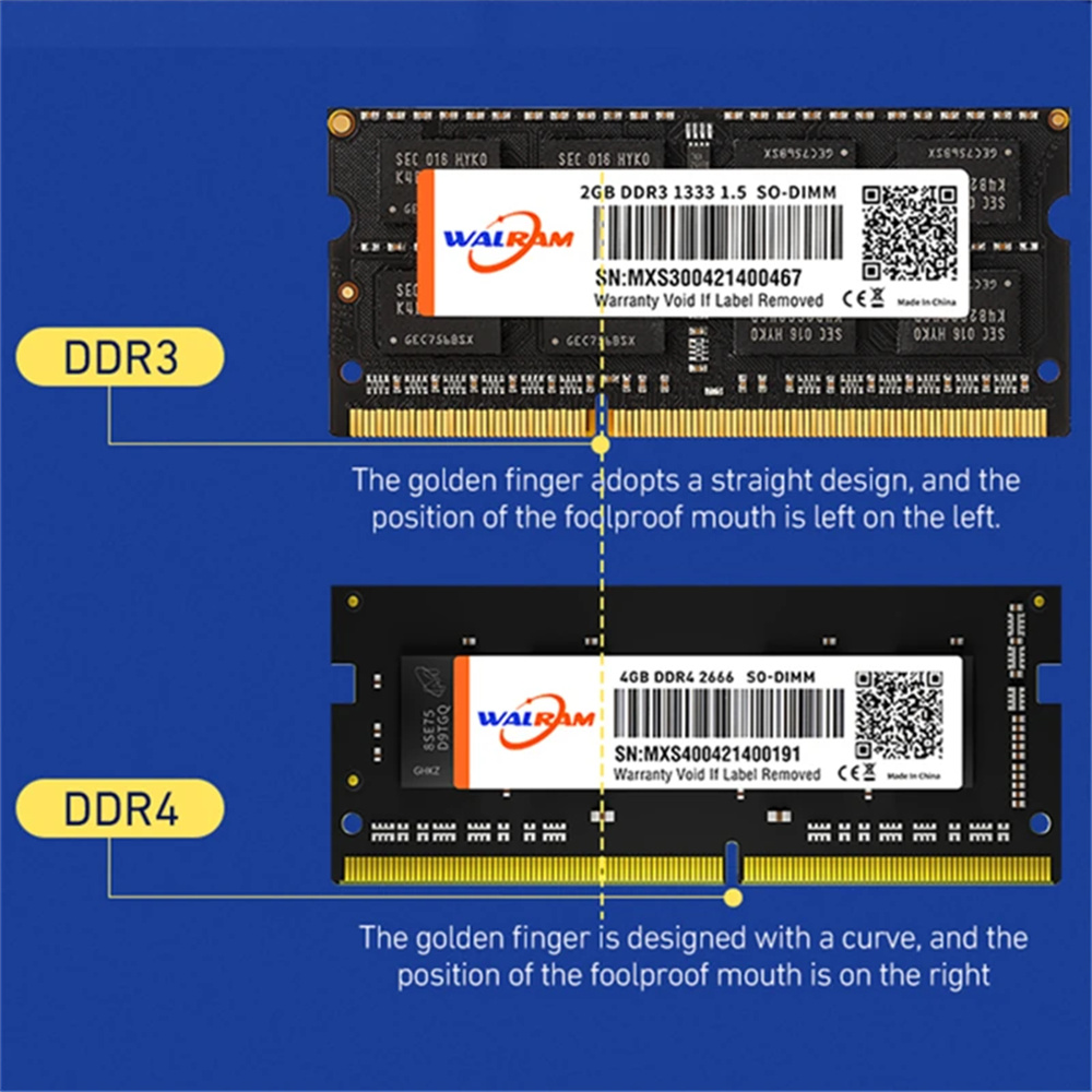 Оперативная память Walram DDR3 – обзор и цена Khadas Vim4 8Gb